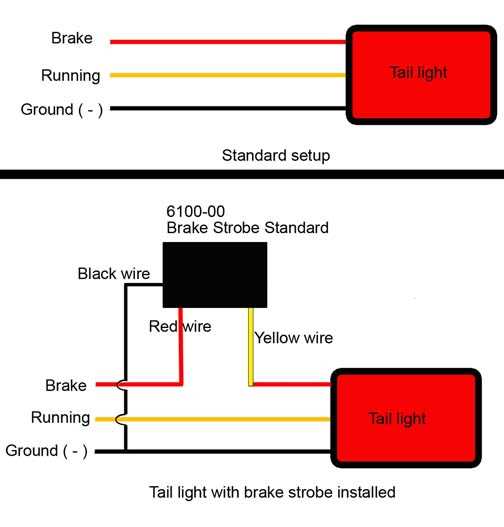 strobe light wiring diagram