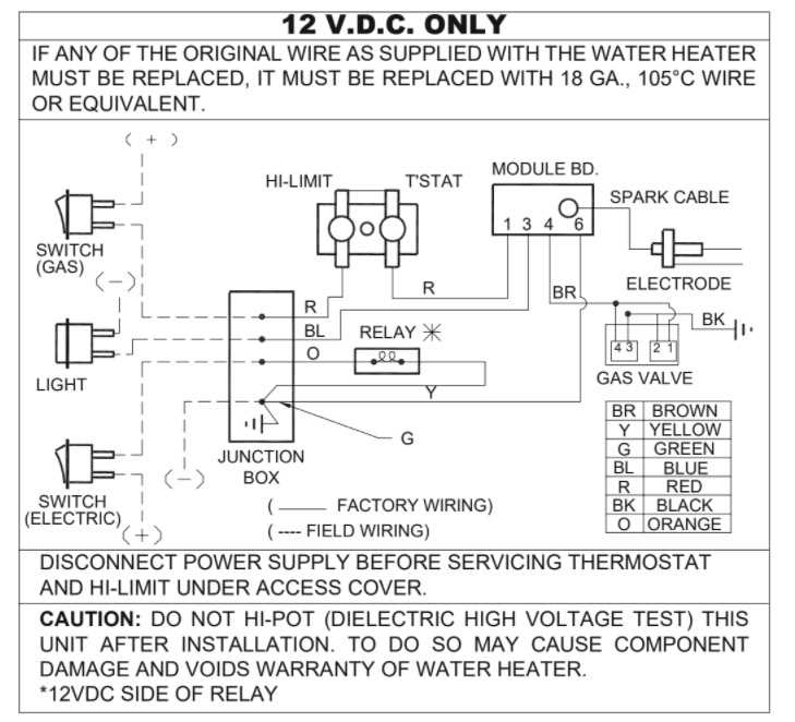 suburban furnace wiring diagram