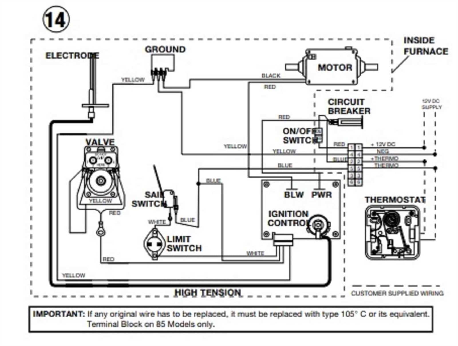 suburban rv furnace wiring diagram