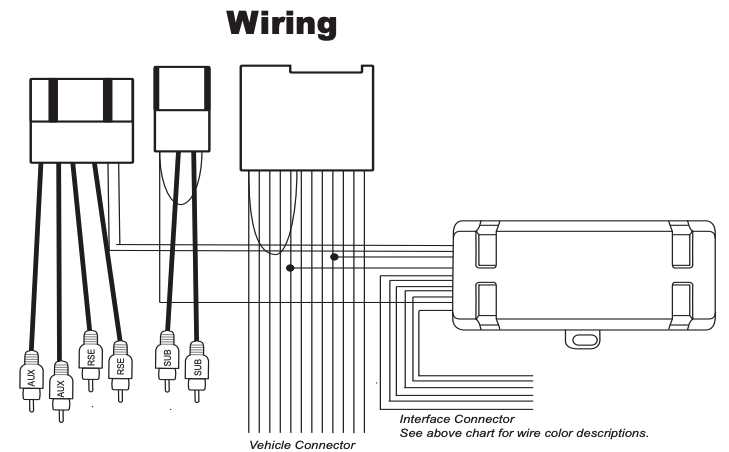 subwoofer ford factory amplifier wiring diagram