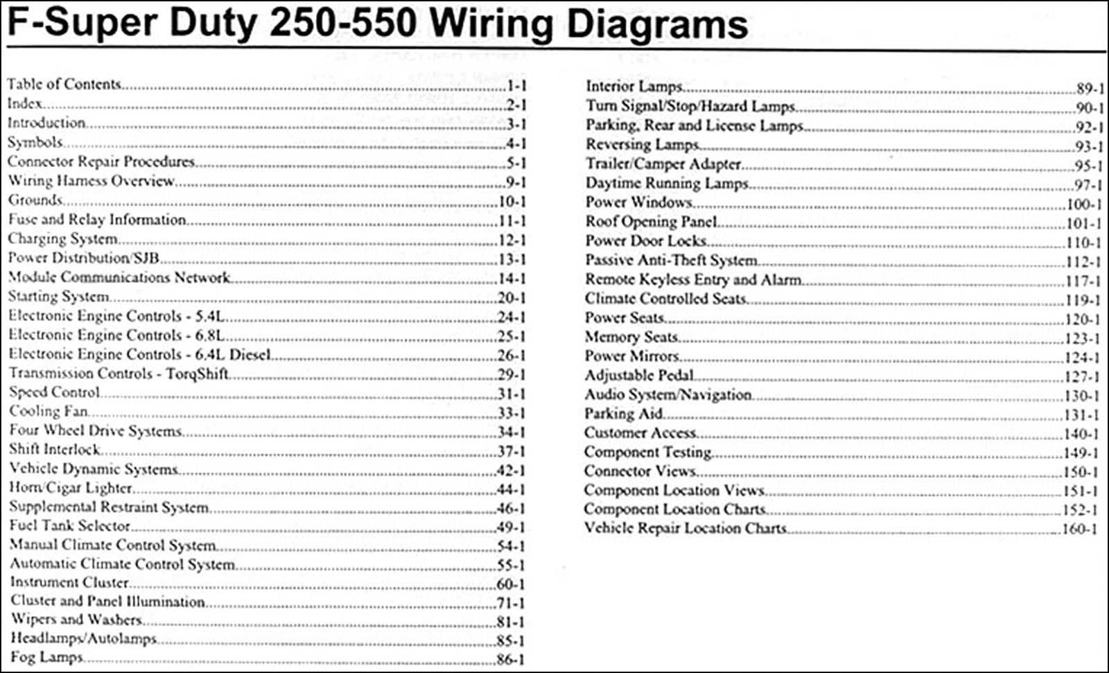 super duty ford f250 stereo wiring diagram