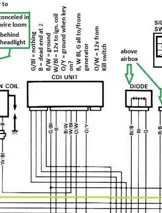 suzuki cdi wiring diagram