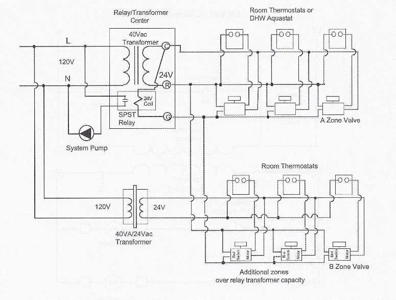 taco zone valve wiring diagram