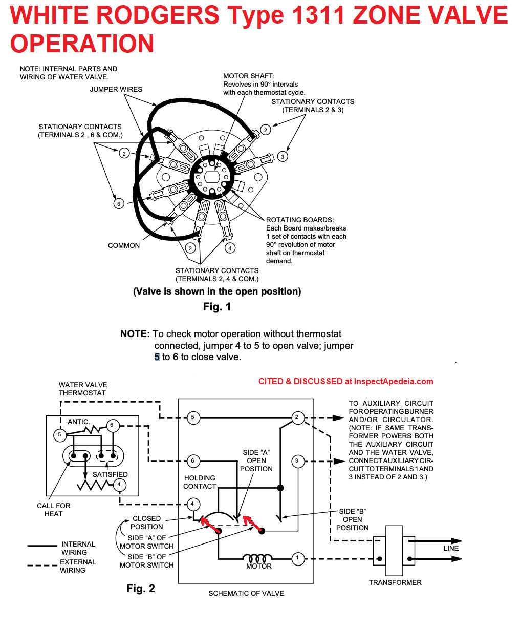 taco zone valve wiring diagram