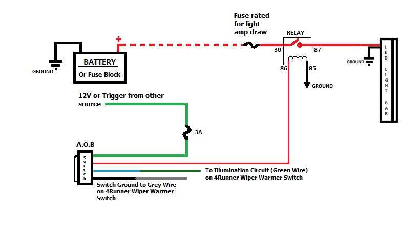 tailgate light bar wiring diagram