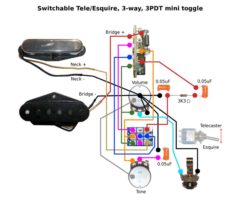 tele 4 way wiring diagram