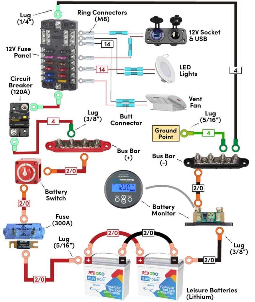 thomas bus wiring diagram