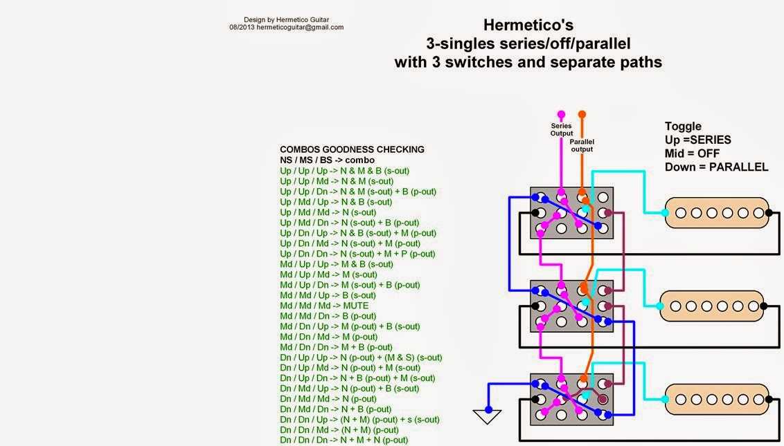 three humbucker wiring diagram