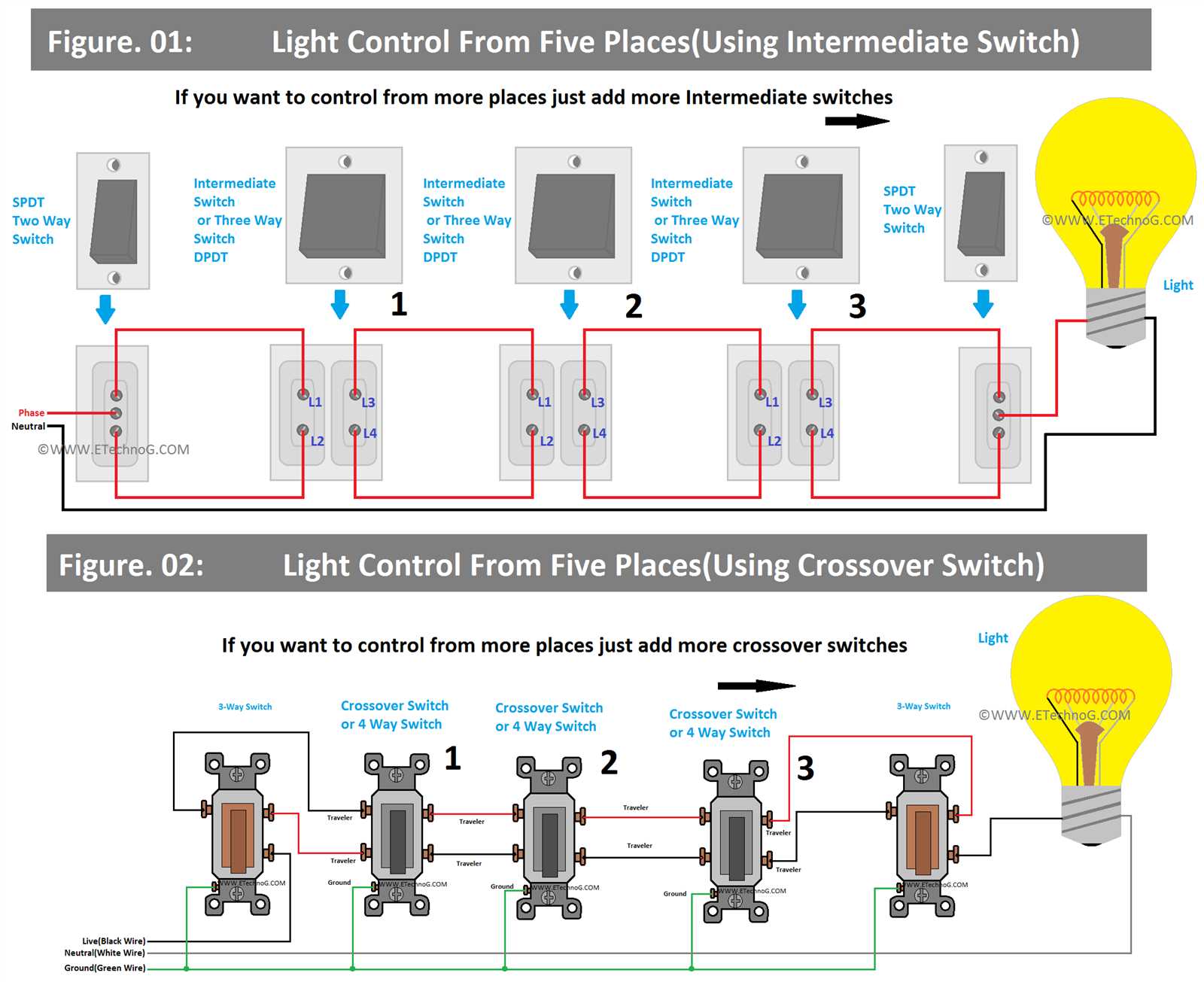 three way light wiring diagram