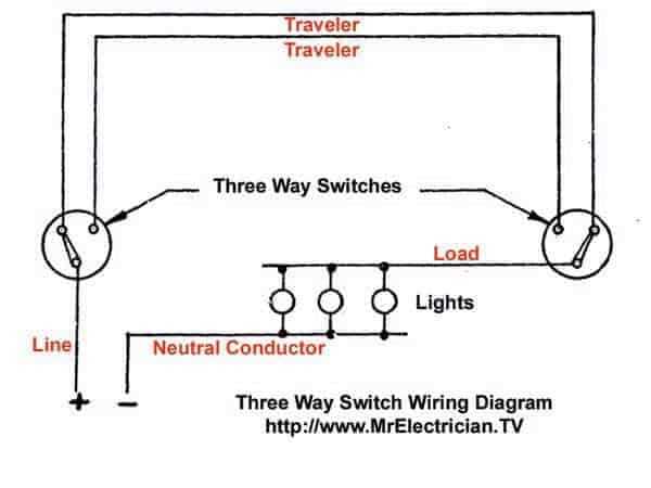 three way switches wiring diagram