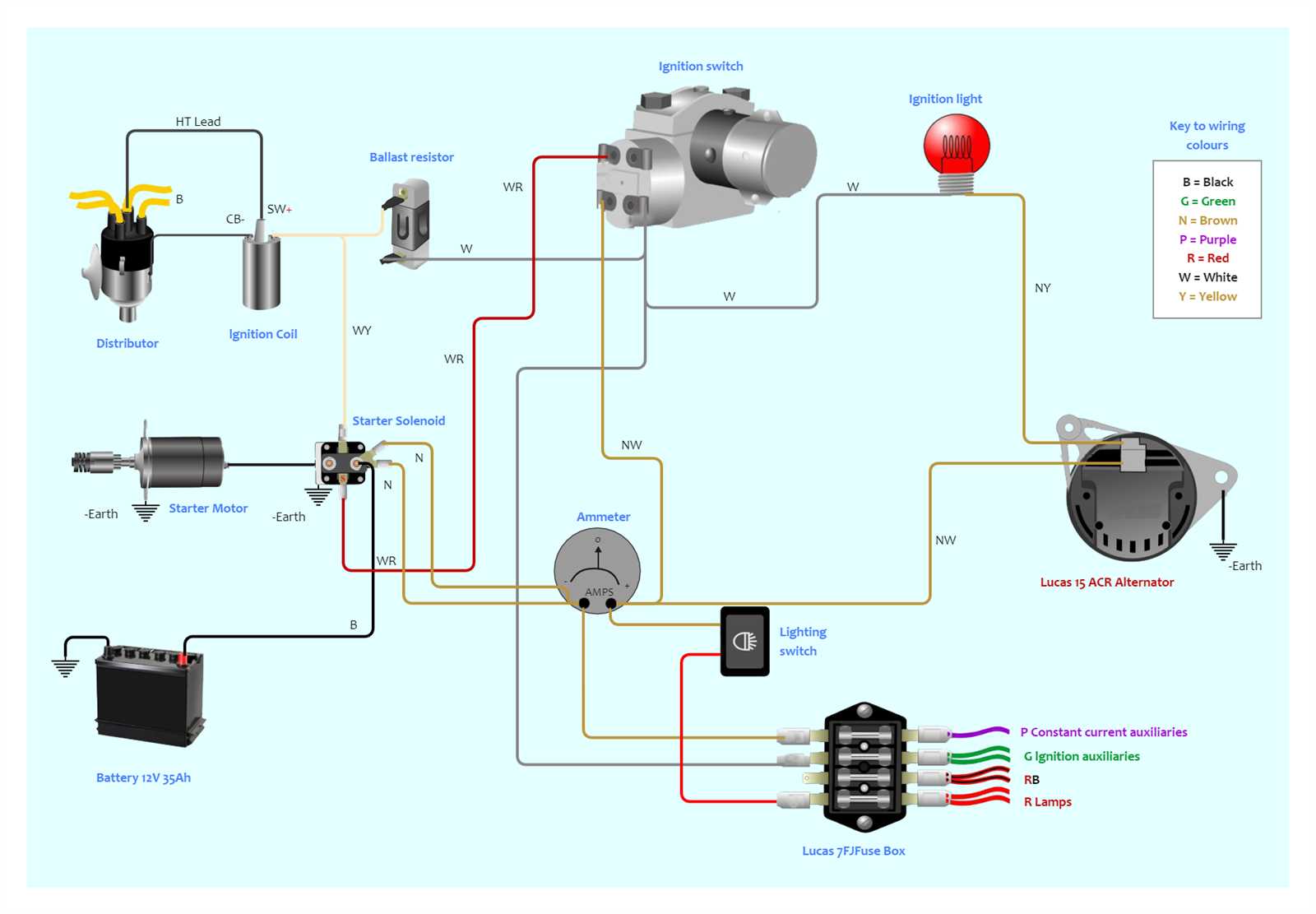 three wire 3 wire alternator wiring diagram