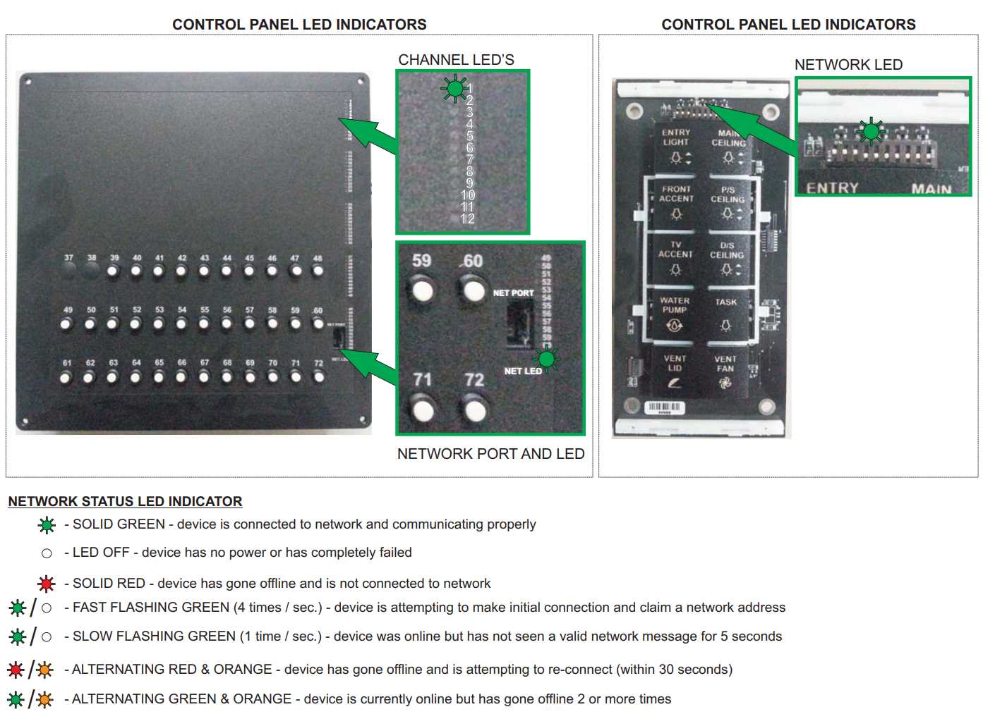 tiffin allegro wiring diagram