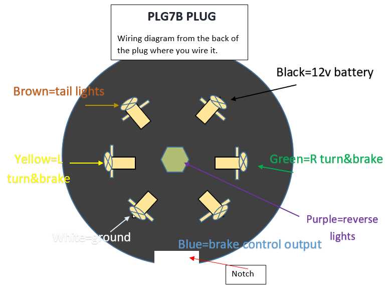 trailer 7 plug wiring diagram