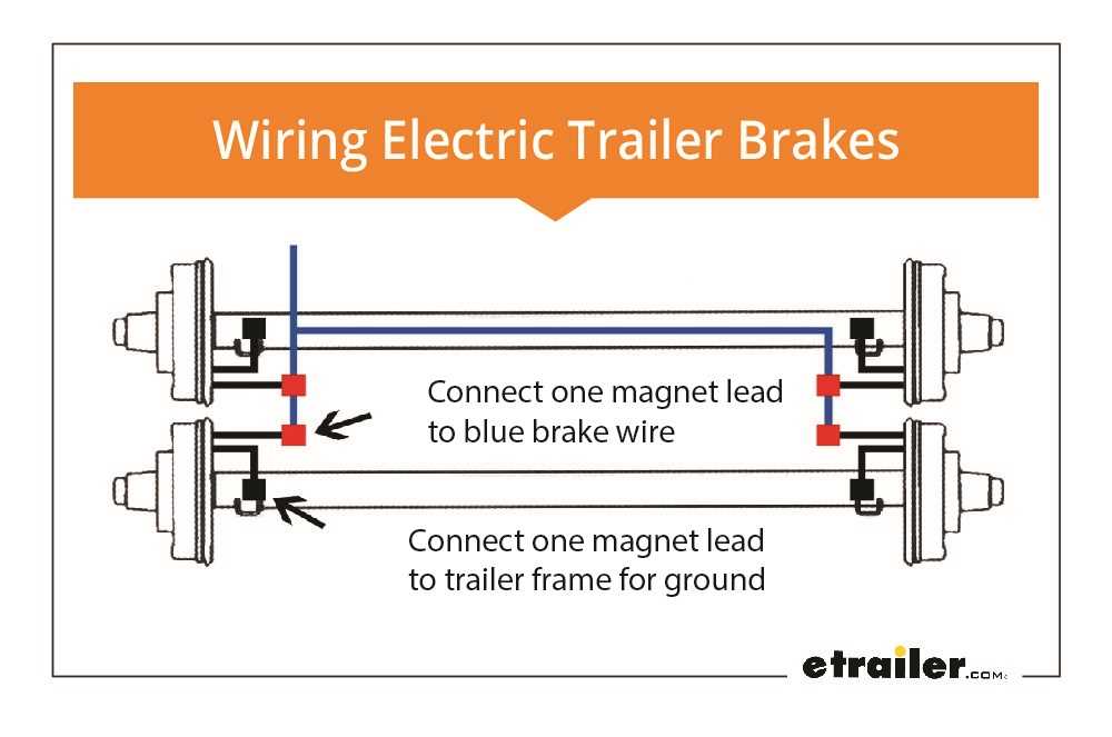 trailer breakaway wiring diagram