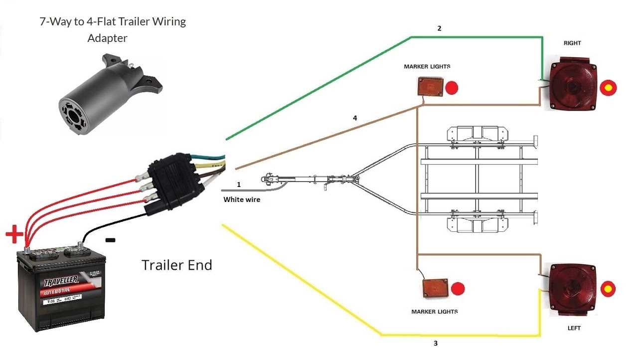 trailer light wiring diagram 5 wire