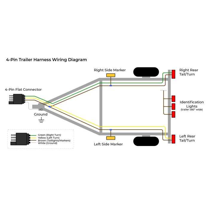 trailer marker light wiring diagram