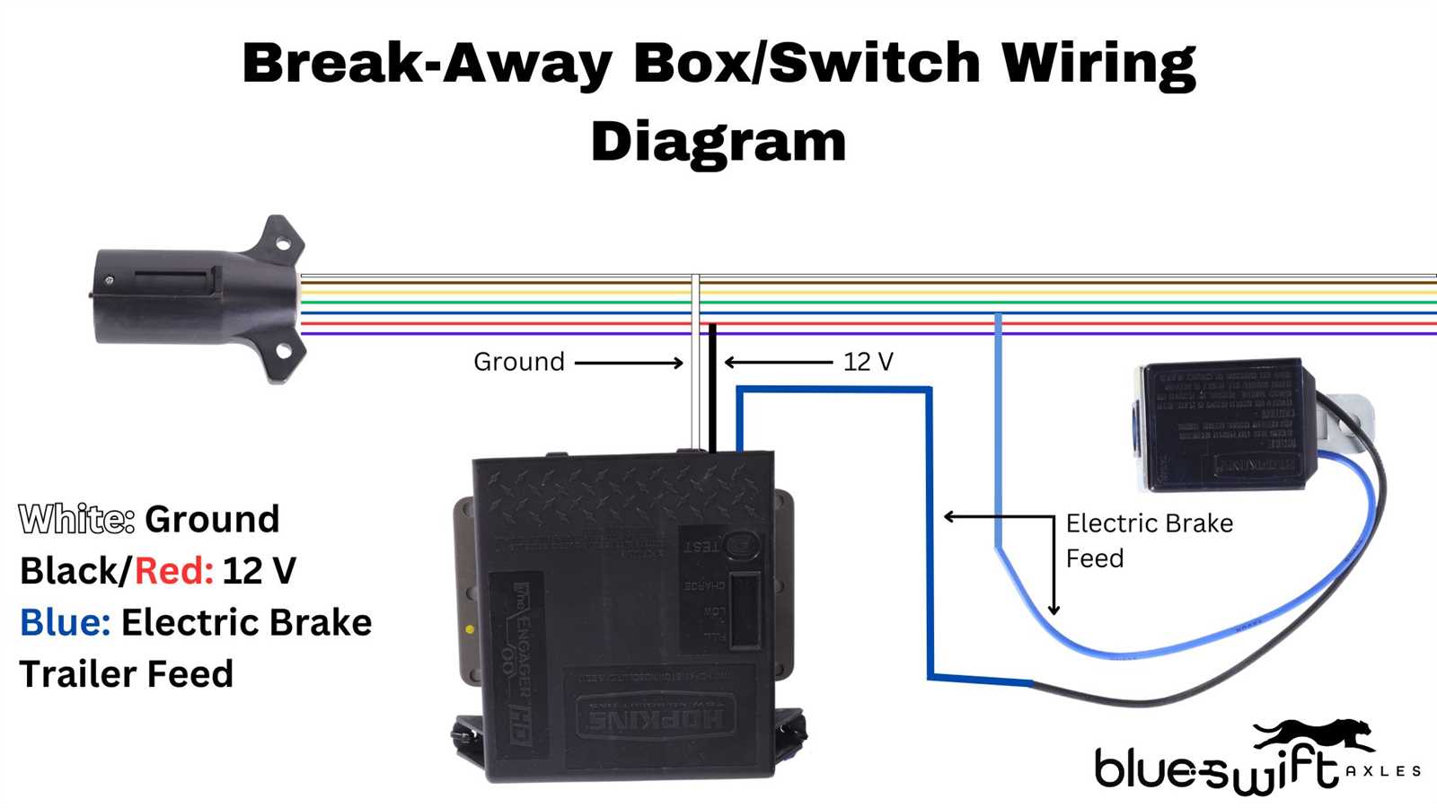 trailer wiring diagram with breakaway switch