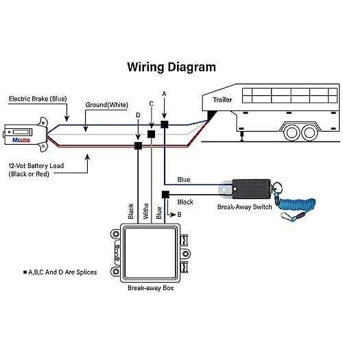 trailer wiring diagram with breakaway switch