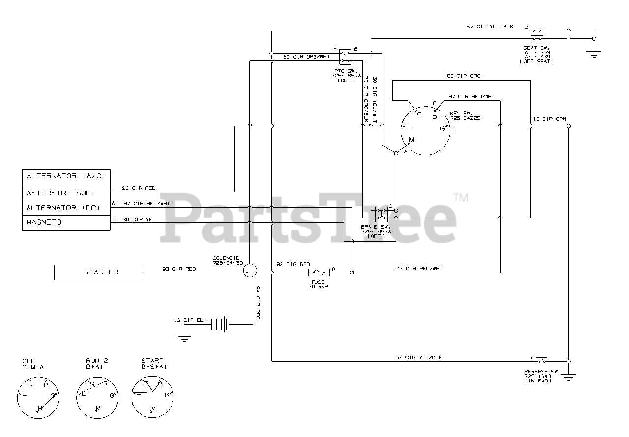 troy bilt ignition switch wiring diagram