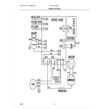 troy bilt wiring diagram