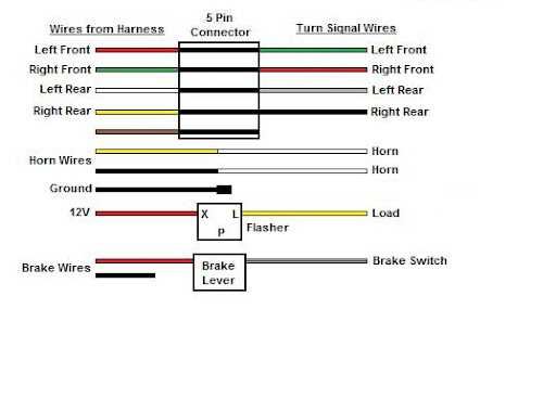 universal turn signal switch wiring diagram