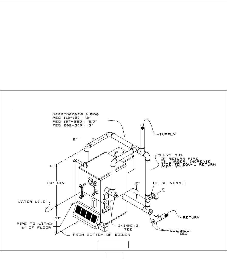 utica boiler wiring diagram