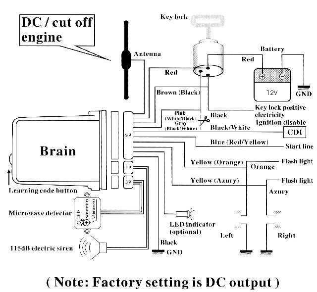 vehicle wiring diagrams for alarms