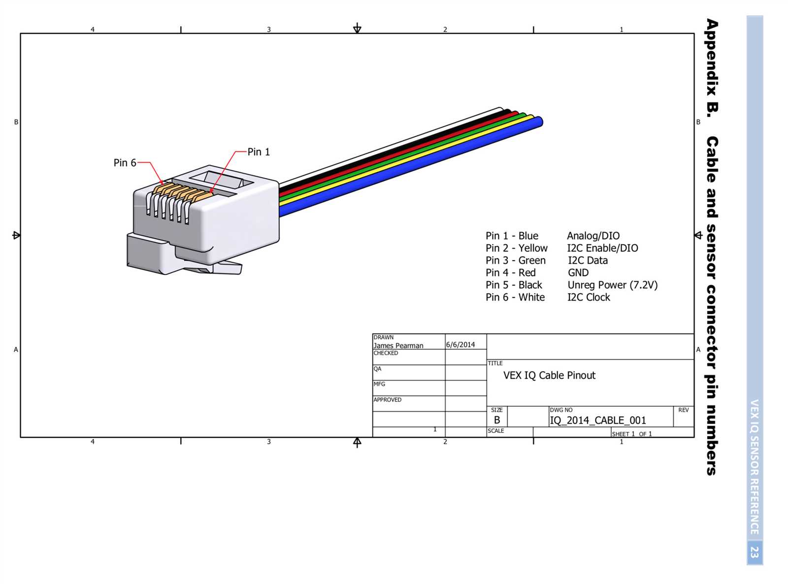 vex cortex wiring diagram