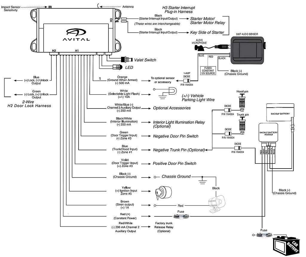 viper alarm wiring diagram