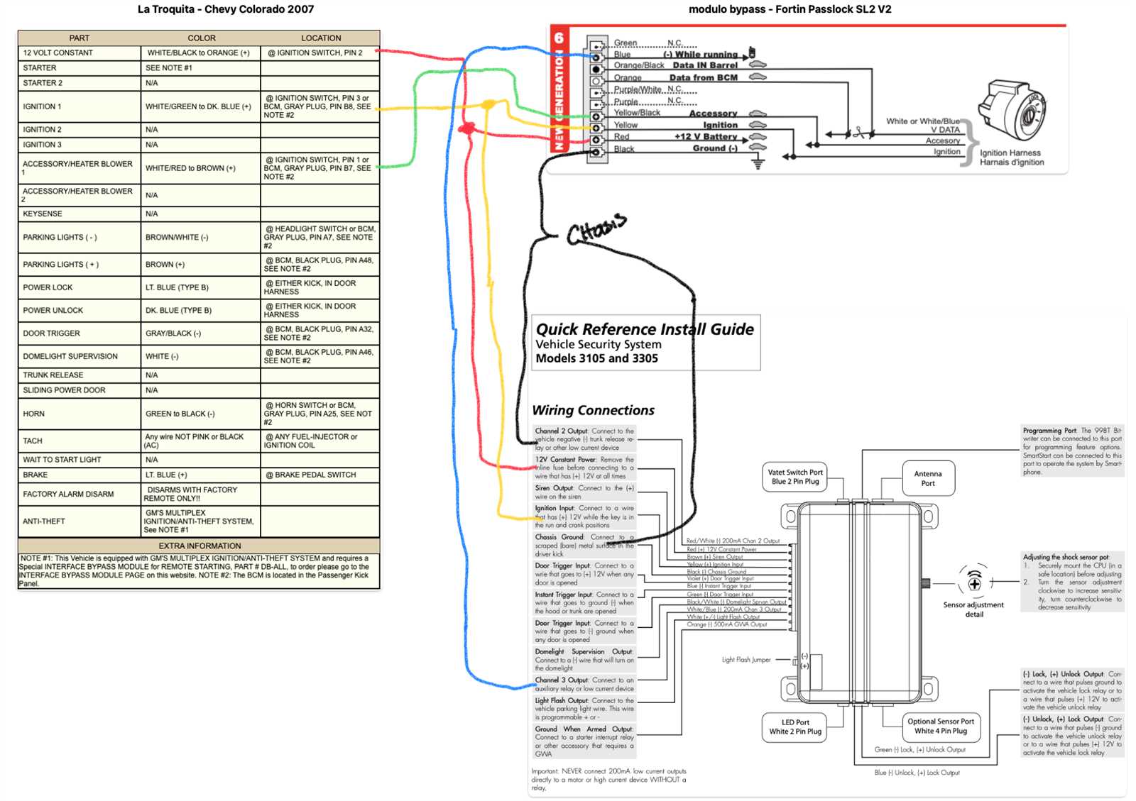 viper remote start wiring diagram