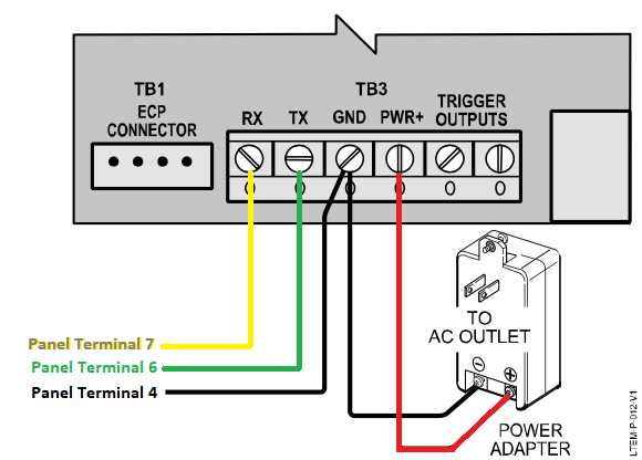 vista 20p wiring diagram