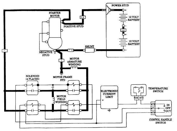 warn atv winch wiring diagram