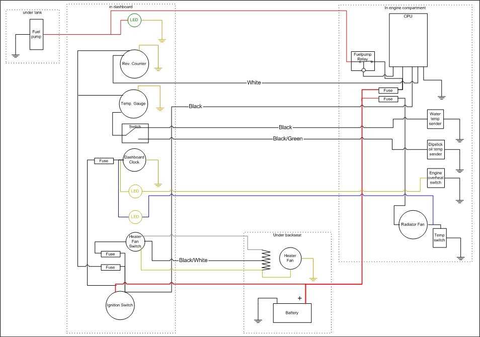 water temperature gauge wiring diagram