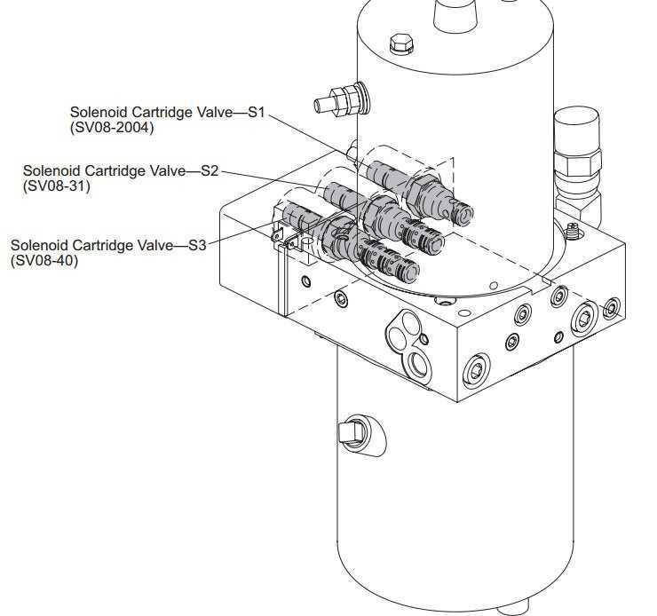 western plow wiring harness diagram