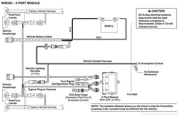 western unimount plow solenoid wiring diagram