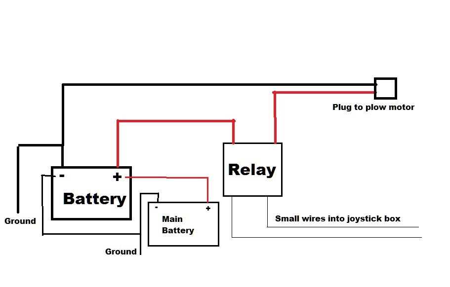 western unimount wiring diagram