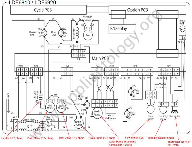 whirlpool washer wiring diagram