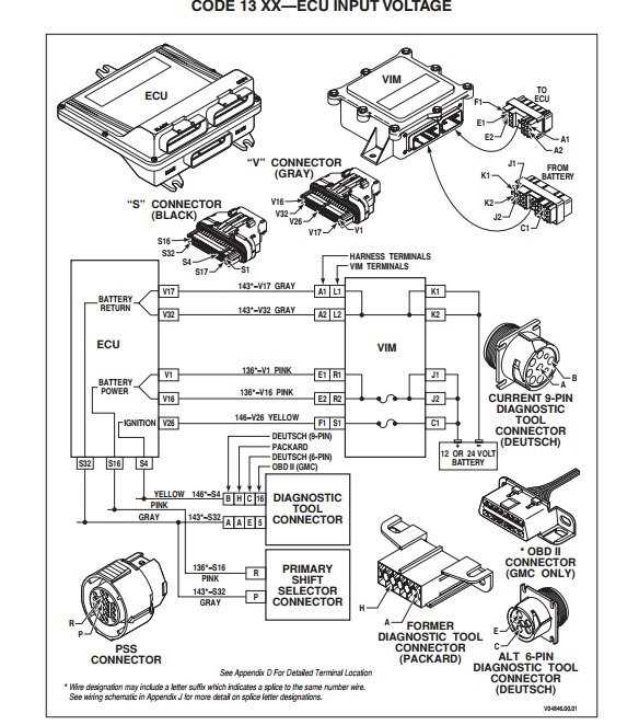 winnebago wiring diagram