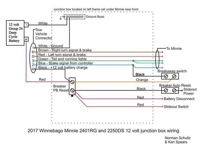 winnebago wiring diagram