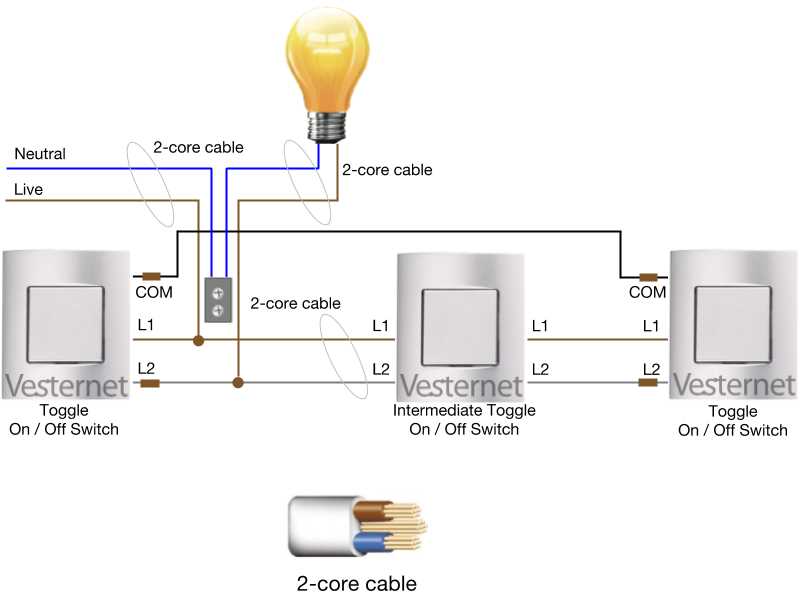 wiring 3 way light switch diagram