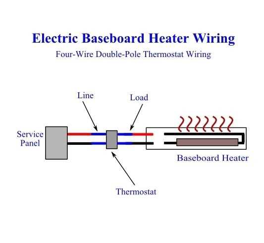 wiring baseboard heater diagram