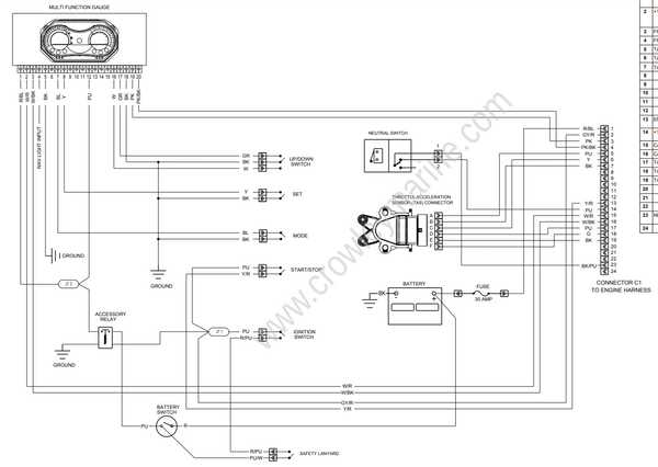 wiring boat gauges diagram