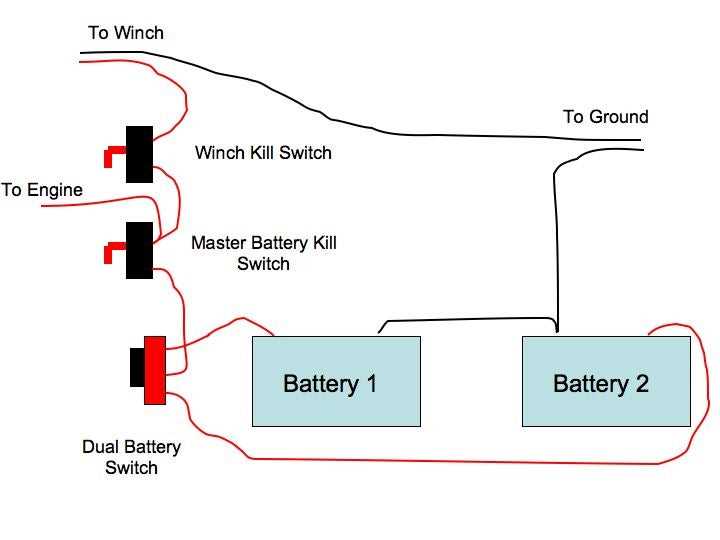 wiring diagram battery