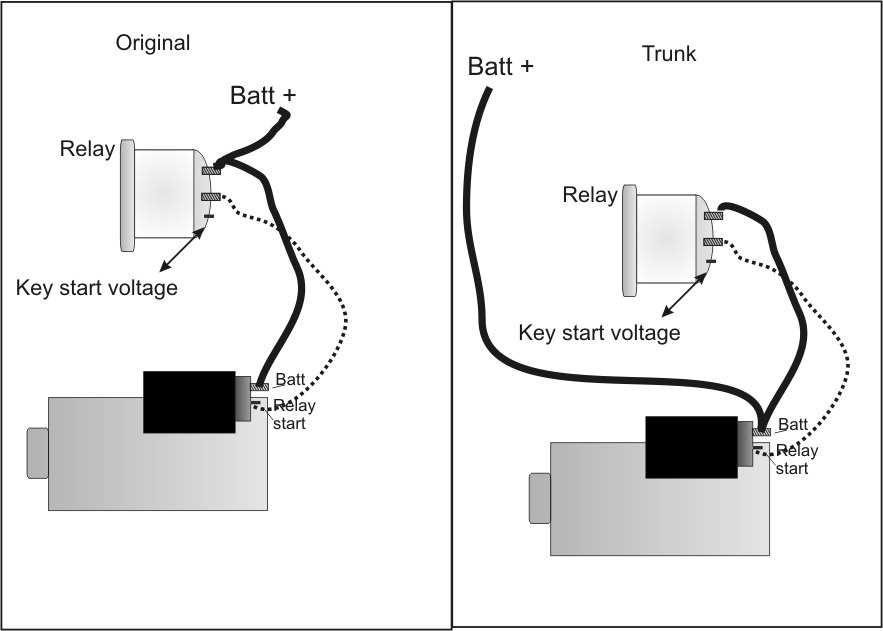 wiring diagram battery