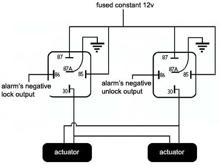 wiring diagram car alarm