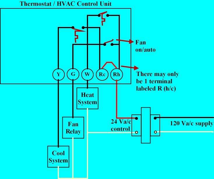 wiring diagram electric furnace