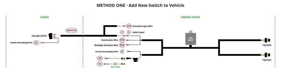 wiring diagram fog lights with relay