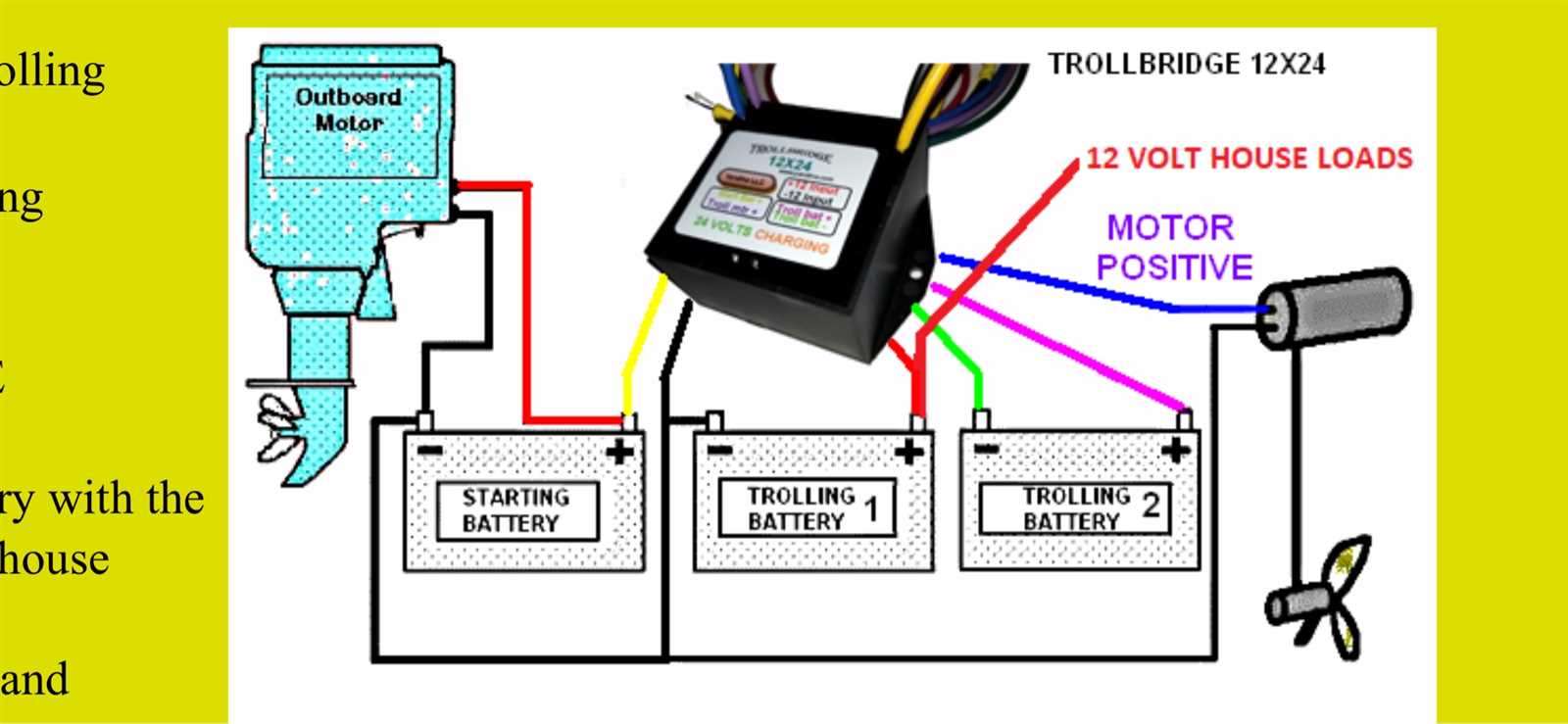 wiring diagram for 12 24 volt trolling motor