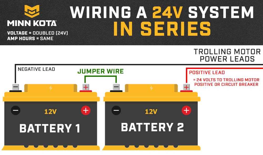 wiring diagram for 12 24 volt trolling motor