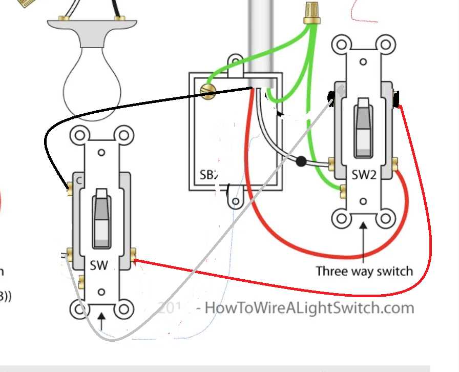 wiring diagram for 4 way switch with dimmer